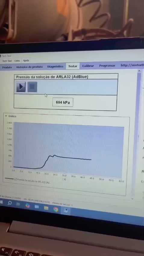 Tela do diagnóstico com scanner mostrando o gráfico da pressão da solução de Arla 32 de um caminhão na oficina Mathia